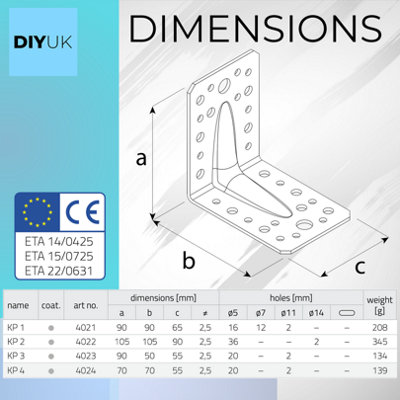 2 x Angle Brackets 90 x 50 x 55mm Corner Metal L Plate HEAVY DUTY 2.5mm Steel for Wood Fence Timber Sleeper