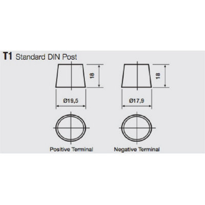 80A Heavy Duty Power Stud 48VDC 2-Way Terminal Block for Din Rail M10 Copper Battery Bus Bar for RV Boat