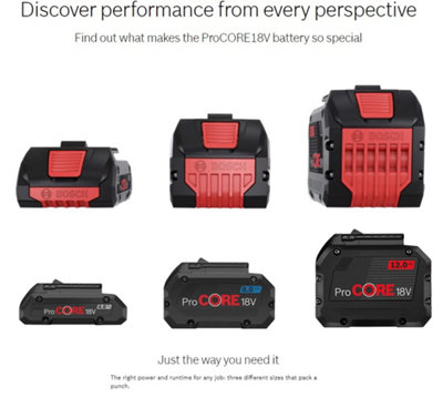2 x Bosch 1600A016GB ProCORE GBA 18v 4.0Ah Lithium Ion Battery Cordless - 6