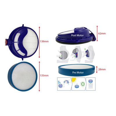 2 x Dyson DC25 and DC25i Pre Motor and Post Motor Filter Set by Ufixt - 3
