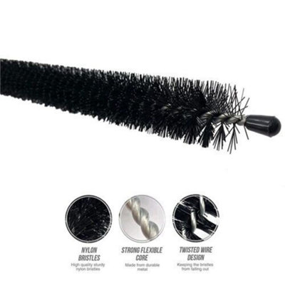 Which Radiator Cleaning Brush to Use? - HubPages