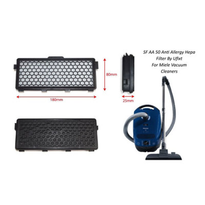 2 x Miele Sf-aac50 Anti Allergy Hepa Filter/Active Air Clean Carbon Filter by Ufixt - 3