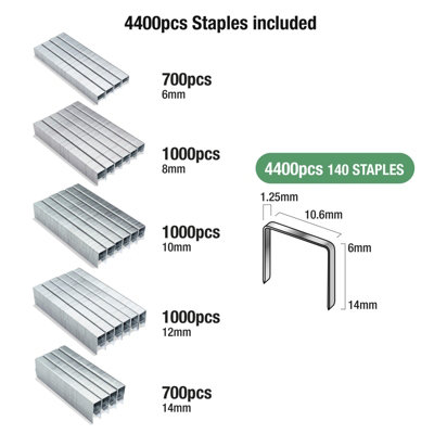 2 x Tacwise 0350 140 Series Staple Selection Pack 4400 6mm 8mm 10mm 12mm 14mm - 4