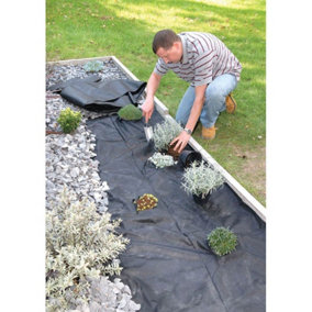 2 x Weedstop 1.5m x 8m Weed Control Sheet Matting Fabric Membrane Cover 50gsm