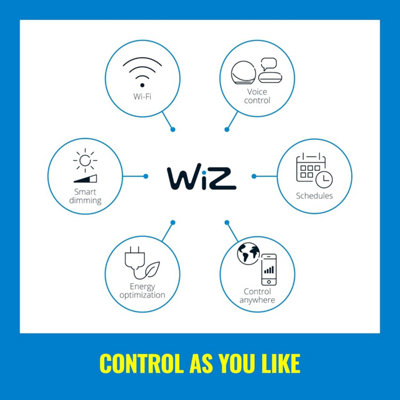 2 x WiZ Smart Bulb, E27 Tuneable Light Bulb Smart Dimming LED, WiFi Works Alexa, Google Assistant & HomeKit, App Control