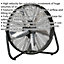 20" Industrial High Velocity Floor Fan - 3 Speed Settings - Tilting Stand - 230V