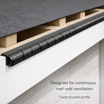 20 x Over Fascia Vents 1 Metre x 25mm² Airflow for Roof Eaves Ventilation