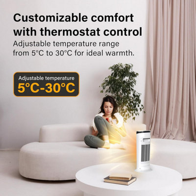 OMISOON Heizlüfter 2000W, ECO heizlüfter energiesparend
