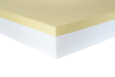 20cm Deep Comfort All Foam Mattress - Memory Foam - No Springs - Small Double