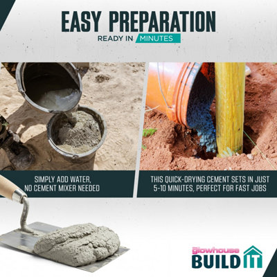 20kg Postfix Concrete Fast Setting Strong Hold. Easy to Use post fix ...