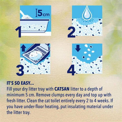 Catsan natural biodegradable 2024 clumping cat litter