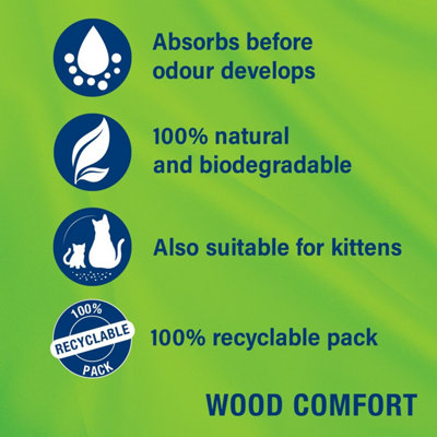 20L Catsan Wood Comfort Non Clumping Cat Litter 100% Natural & Biodegradable