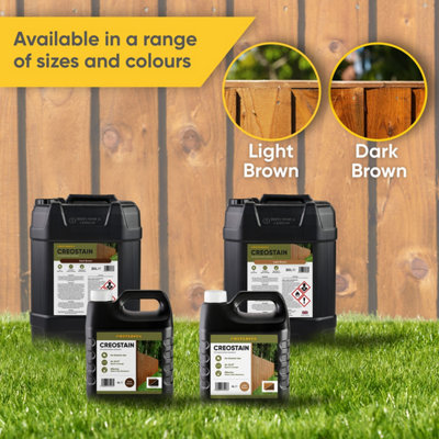 20L Creostain Fence Stain & Shed Paint (Light Brown) - Creosote/Creocote Substitute - Oil Based Wood Treatment (Free Delivery)