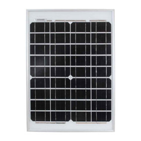 20w Monocrystalline Solar Panel Mono