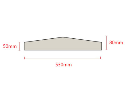 21 Inch Dry Cast Reconstituted Stone Utility Twice Weathered Wall Coping Pack of 8