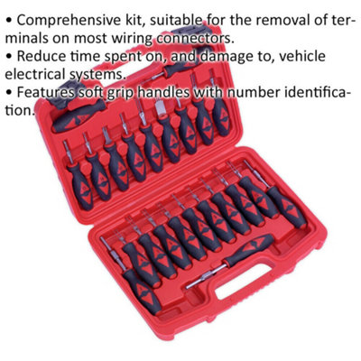 Wire terminal deals removal tool