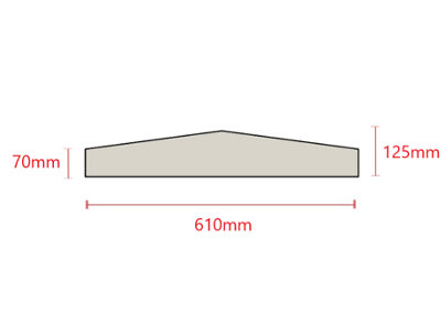 24 Inch Dry Cast Reconstituted Stone Utility Pier Cap Pack of 4