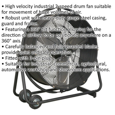 24" Industrial High Velocity Orbital Drum Fan - 2 Speed - 360 Degree Tilt