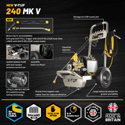 240v Compact
