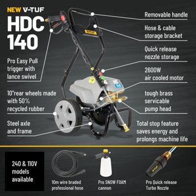 240v Professional Cold Electric Pressure Washer with Cage Frame - 1750psi, 140Bar, 8L/min