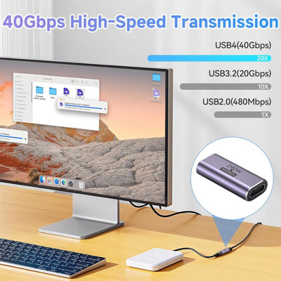 QIANRENON USB4 2.0 Typ C Adapter 80Gbps – PD 240W, 8K@60Hz, Alugehäuse, 2 Stück
