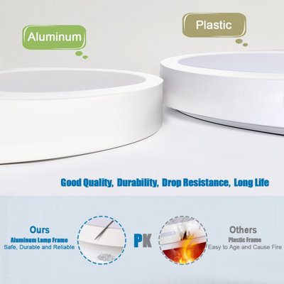 24W LED Cool White Flush Mount Ceiling Light, 1800LM 6500K