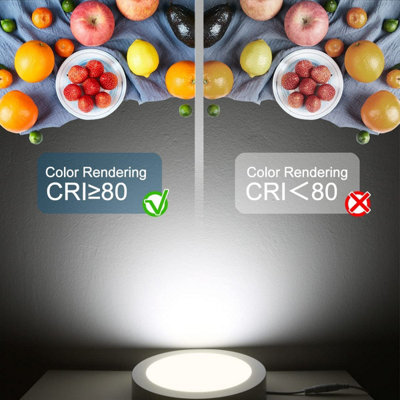 24W LED Round Surface Mount Integrated Ceiling Light Flush Light Cold ...