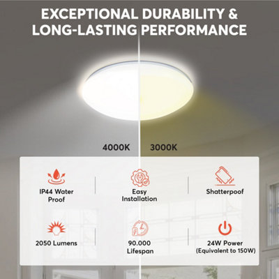 24W LED round Surface Mount Integrated Ceiling Light Flush Light cold white, bathroom waterproof, IP44 + motion sensor