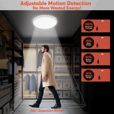 24W LED round Surface Mount Integrated Ceiling Light Flush Light cold white, bathroom waterproof, IP44 + motion sensor