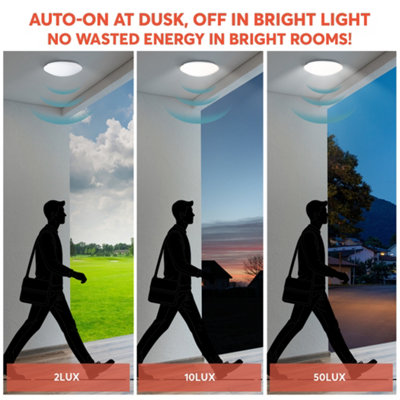 24W LED round Surface Mount Integrated Ceiling Light Flush Light cold white, bathroom waterproof, IP44 + motion sensor