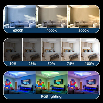 TALOYA Smart Ceiling Light Flush Mount LED WiFi, Compatible With Alexa