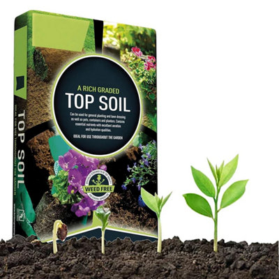 25 Litres (1 Bag) Top Soil Soil Bag With Essential Nutrients Perfect For Gardening, Lawn Dressing, Pots & Planters