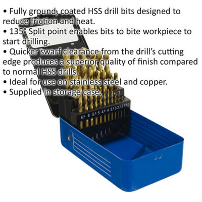 25-Piece HSS Drill Bit Set with Split Point Tips for Precision Drilling