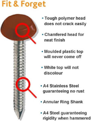 250 x French Beige UPVC 30mm Poly Top Pins Plastic Headed Fascia Fixings