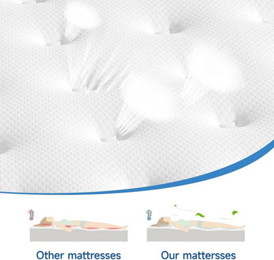 25CM Pocket Sprung Mattress with Anti-mite Fabric and Wave Memory Foam, Individually Wrapped Spring Hybrid Mattress-Double