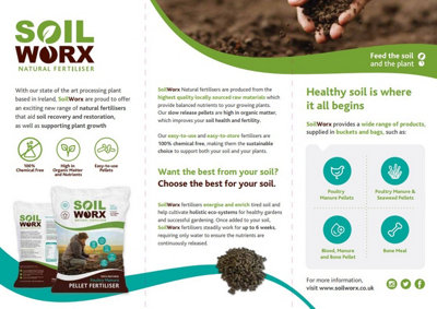 25kg Poultry Chicken Manure Pellets Fertiliser All Purpose Natural