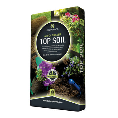 25L Bag of Garden Top Soil Rich Graded Organic Planting Lawn Dressing Weed Free