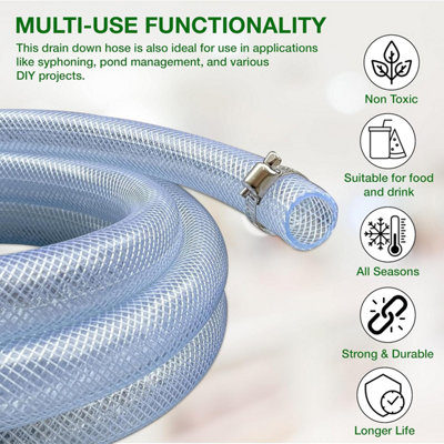 COPELY 25m Food Grade Hose Kit With Quick Fit Accessories – Blue, Made In UK