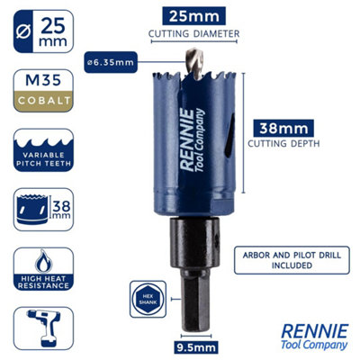 1 X SabreCut HSM020 20mm High Performance Thin Wall Sheet Steel