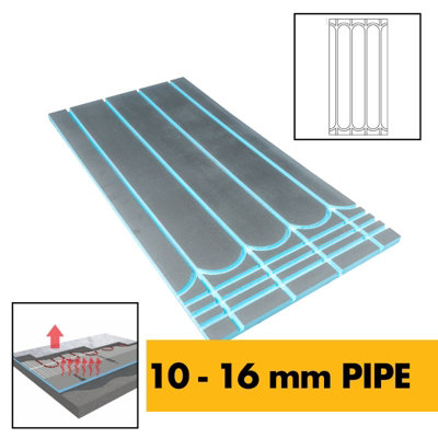 25mm UFH Underfloor Heating Overlay Insulation Board (Pack of