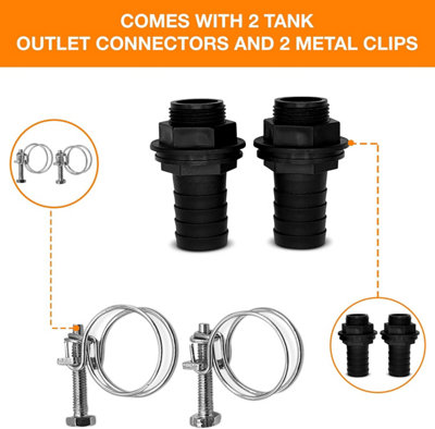 25mm Water Butt Connector Kit-Heavy Duty Water Tank Outlet Connector Pack of 2 with Double Wire Metal Clips-with Screw Fittings - 3