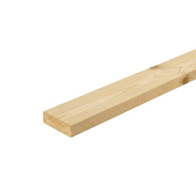 25mm x 100mm PAR Softwood Timber (4'' x 1'') Finish 20.5mm x 94mm - 20 Metres