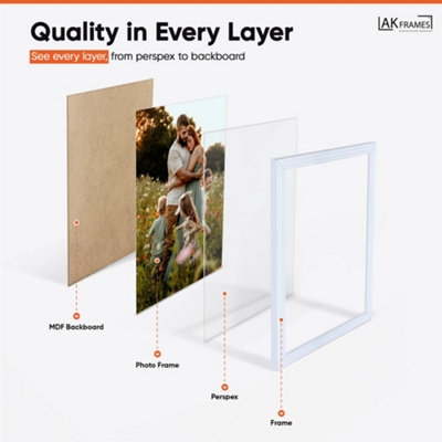 26x8 White Modern Step Picture Frame - Perfect For Posters, Photos And ...