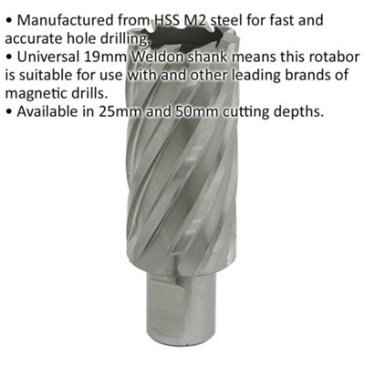28mm x 50mm Depth Rotabor Cutter - M2 Steel Annular Metal Core Drill 19mm Shank