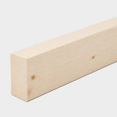 Shop pressure treated timber.