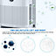 2L Dehumidifier,24 hours Timer,Control Panel,Low Noise,Remote Control