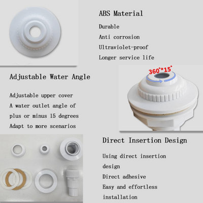 2pcs Pool Jet Nozzle, Pool Jet Nozzle, Pool Inlet Nozzle, Backflow ...
