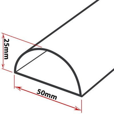 2x 1m (2m) 50mm x 25mm Magnolia Scart / Data Cable Trunking Conduit Cover AV - 5
