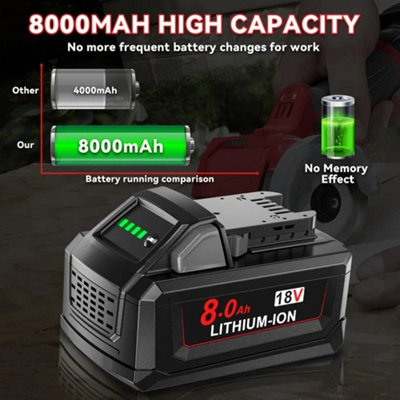 2x 8.0Ah 18V Replacement Battery for Milwaukee M18 Extended Capacity