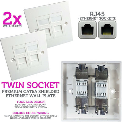 2x Double CAT6a Shielded Wall Plate Tool less RJ45 Ethernet Data Socket  Outlet 